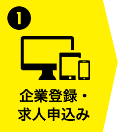 企業登録・求人申込み