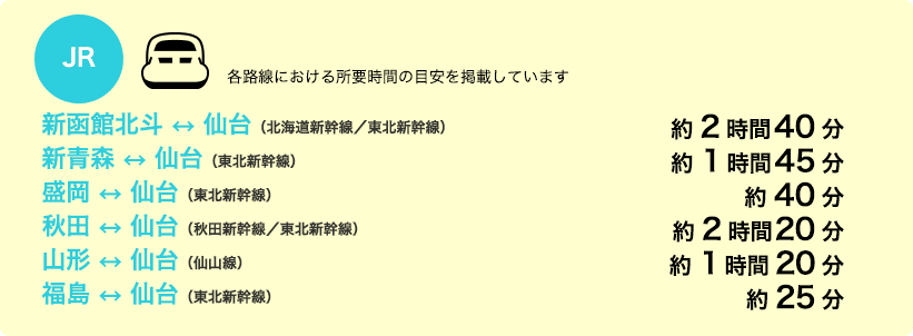 宮城県から各地へ01