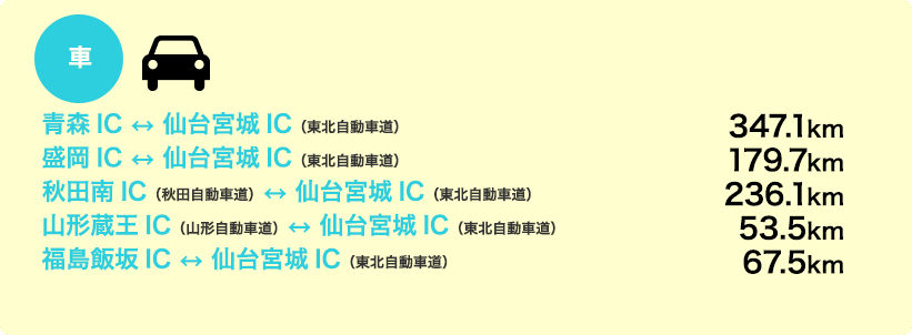 宮城県から各地へ02